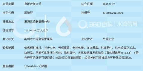 滨州鼎立物资