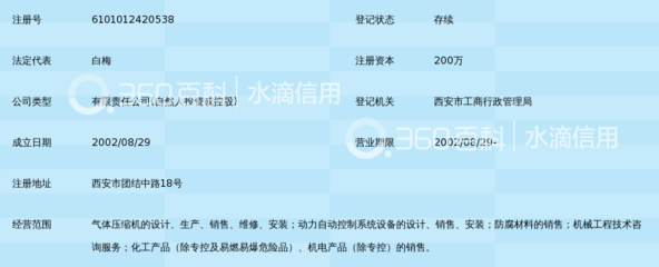 西安伟博压缩机工程
